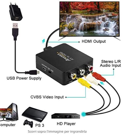 Noleggio Convertitore A/V rca to HDMI a Milano
